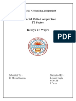 Financial Ratio Comparison IT Sector Infosys VS Wipro