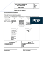 Formato Canvas - Gestion Administrativa