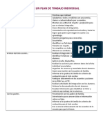 Diseñar Un Plan de Trabajo Individual