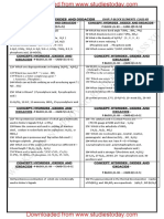 CBSE Class 12 Chemistry All Chapters Concept Cards PDF