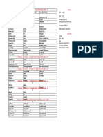 Irregular French Verbs of Past (Version 1) (Version 1)