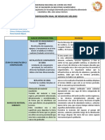 Disposicion Final de Residuos Sólidos