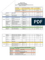 Course Allocationfor UG.2012 Fist Sem.