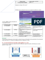 1 L'Air Autoure de Nous en Français