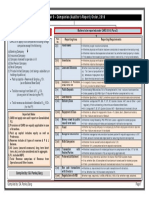 Chapter 8 - Companies (Auditor's Report) Order, 2016