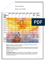 Informe de Pendulo Hebreo