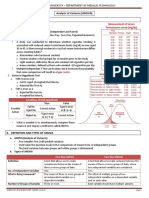 Average FBS 84 MG/DL Standard Deviation 10: Analysis of Variance (ANOVA)