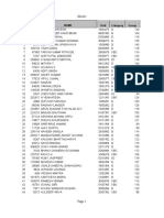 Sheet1: Rank Dob Category Essay Roll - No Name