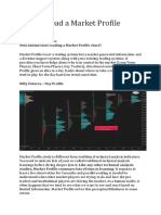 How To Read A Market Profile Chart