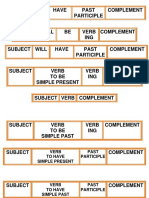 Subject Will Have Past Participle Complement