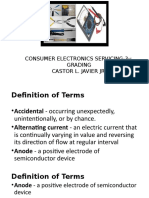 Consumer Electronics Servicing 2ND QTR