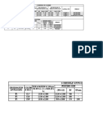 Schedule of Columns