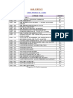 PG Syllabus Soil Science FINAL