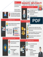 Presentation - Group 2 PDF