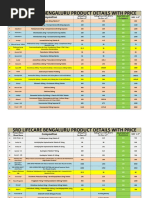 SRD Retail 03092019 PDF