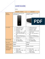 Tabla Comparativa