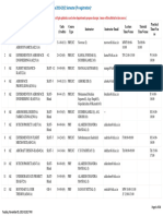 Course Schedule PR 201920 2