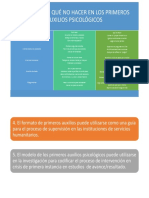 Primeros Auxilios Psicológicos