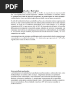 Exportaciones de Leche y Derivados Nueva Zelanda