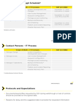 Detailed Walkthrough Schedule : Scope of Work - IT Processes Sap S/4 Hana