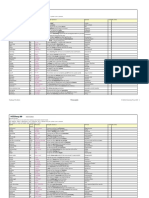 VOCList Headway 5e Int Wordlist de