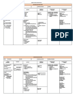 4.1. RPH - Introduction - 4