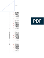 Datos para La Grafica