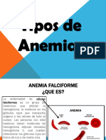 Anatomia Anemias