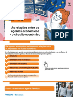 As Relações Entre Os Agentes Económicos - o Circuito Económico