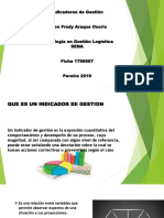 Indicadores de Gestion