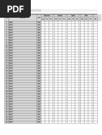 Input Absensi: NO Nama L/P Februari Maret April Mei Juni