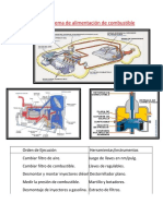 Sistema de Alimentación de Combustible