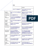 Active / Passive Overview: Active Passive Simple Present Present Continuous Simple Past Past Continuous