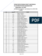 Passers of Contractors Exam For Website Posting