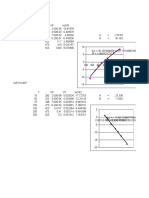 Column E Logarithmic (Column E)