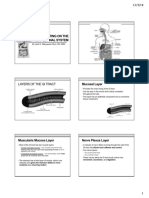 Drugs Acting On The Gastrointestinal System PDF