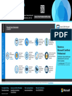 Azure Fundamentals Learning Path (July 2019)