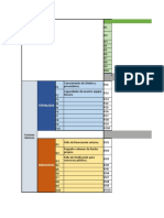 DOFA Empresa Constructora