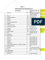 Fuel Gas Parameter Considered