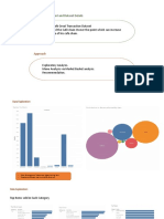 Problem Statement and Dataset Details