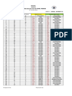 Address SY 2018-2019 Test Item Analysis For The Final Period Grade and Section: 11 - TVL & Gas Subject: General Mathematics