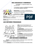 Las Virtudes Teologales y Cardinales Clase 3º Grado