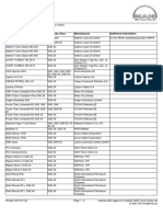 MAN 270 Diesel Engine Oil: Products For The Specification Approved by Name