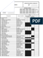 Operation Patrol Checklist - CIP II