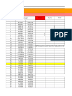 Maping Praktek Mahasiswa 2019-2020