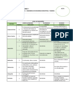 Rubrica para Evaluar Avance 1