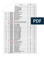 Update Material For MI CTG 103 Edit