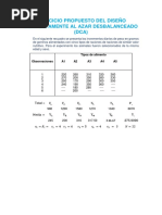 Ejercicio Propuesto Del Diseno Completamente Al Azar Desbalanceado