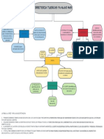 Diagrama Entidad-Relacion