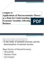 Chapter 6 Applications of Macroeconomics Theory As A Basis For Understanding The Key Economic Variables Affecting The Business